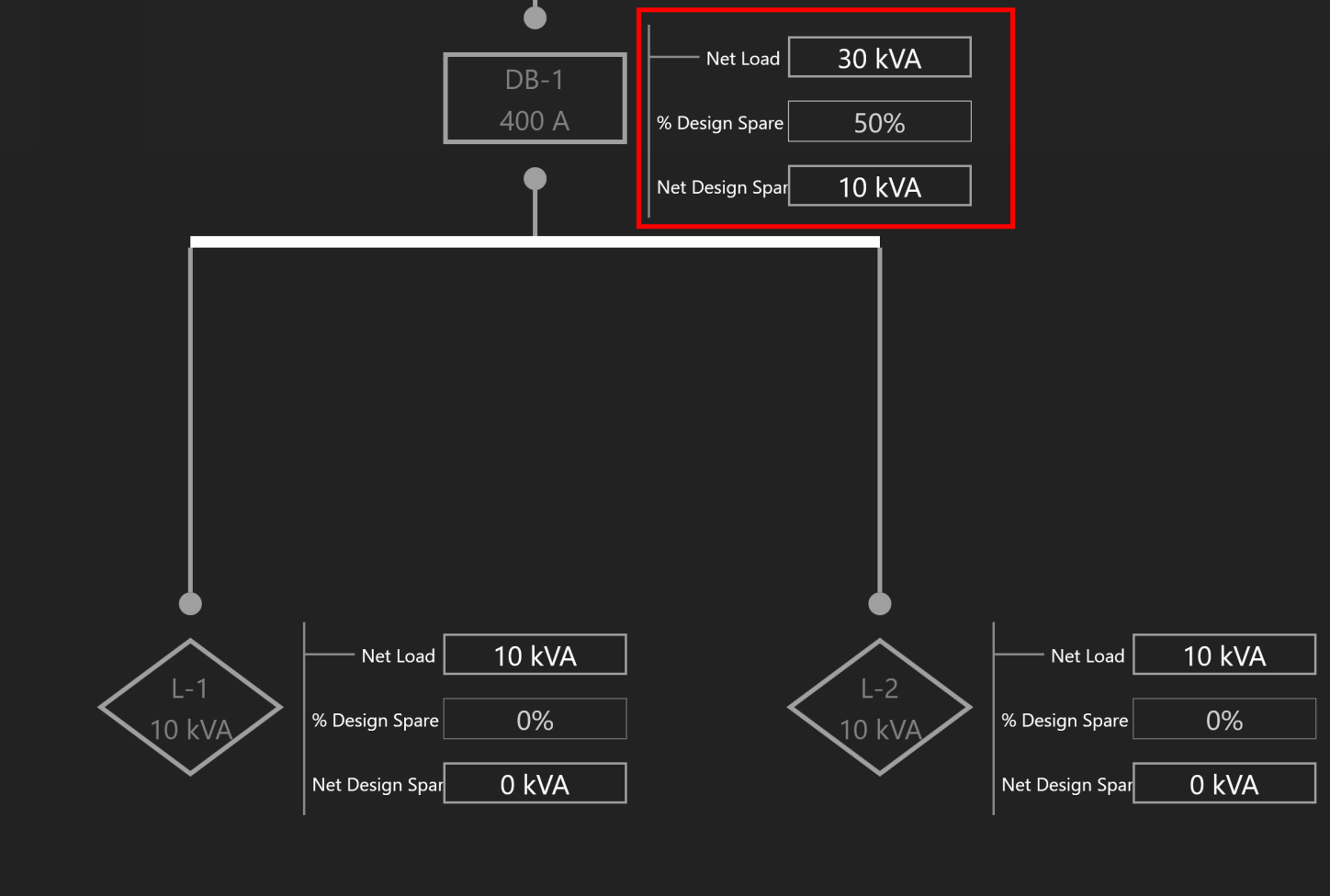 ../_images/design_spare_capacity.PNG